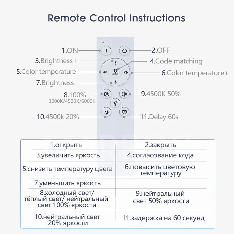 Smart LED Ceiling Lamp - Dimmable, Remote Control - Bedroom, Living Room-3